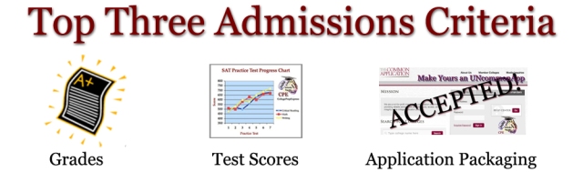 WP Homepage Grades Scores Apps